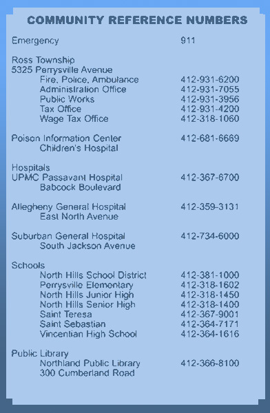 reference numbers